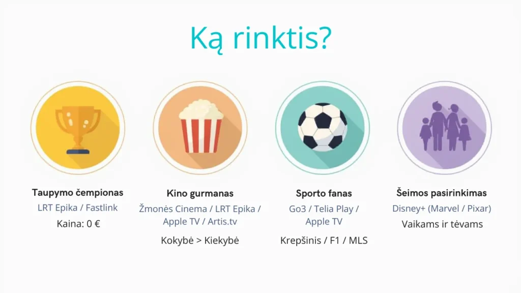 TV prenumeratų palyginimas