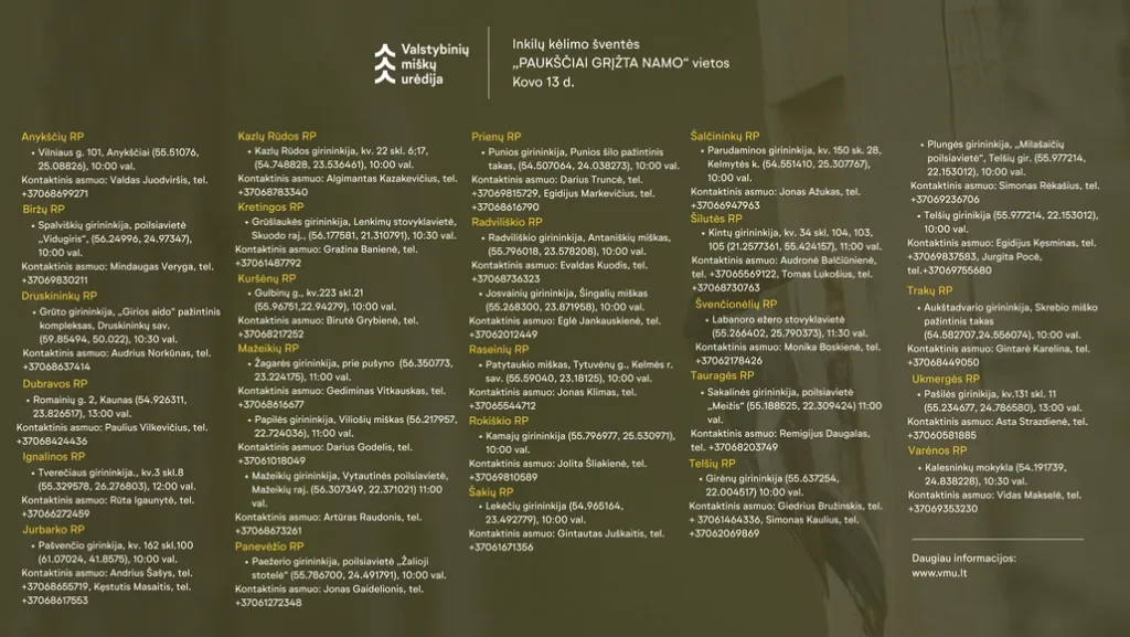 lg 524816 inkilklimovietos