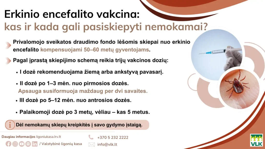 VLK nuotr. / Skiepijimosi nuo erkinio encefalito atmintinė