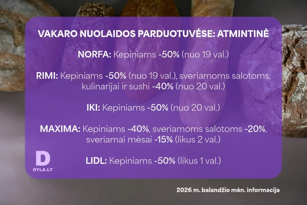 Kepinių nuolaidos prekybos centruose